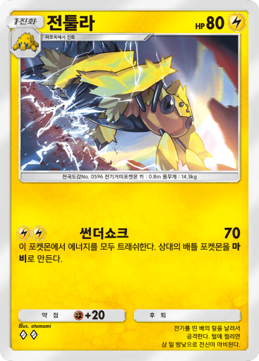 전툴라